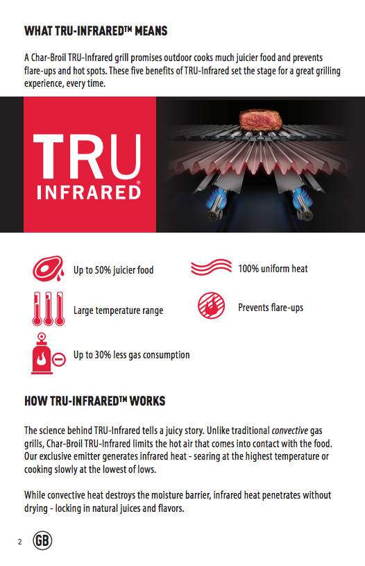 Charbroil TRU-INFRARED