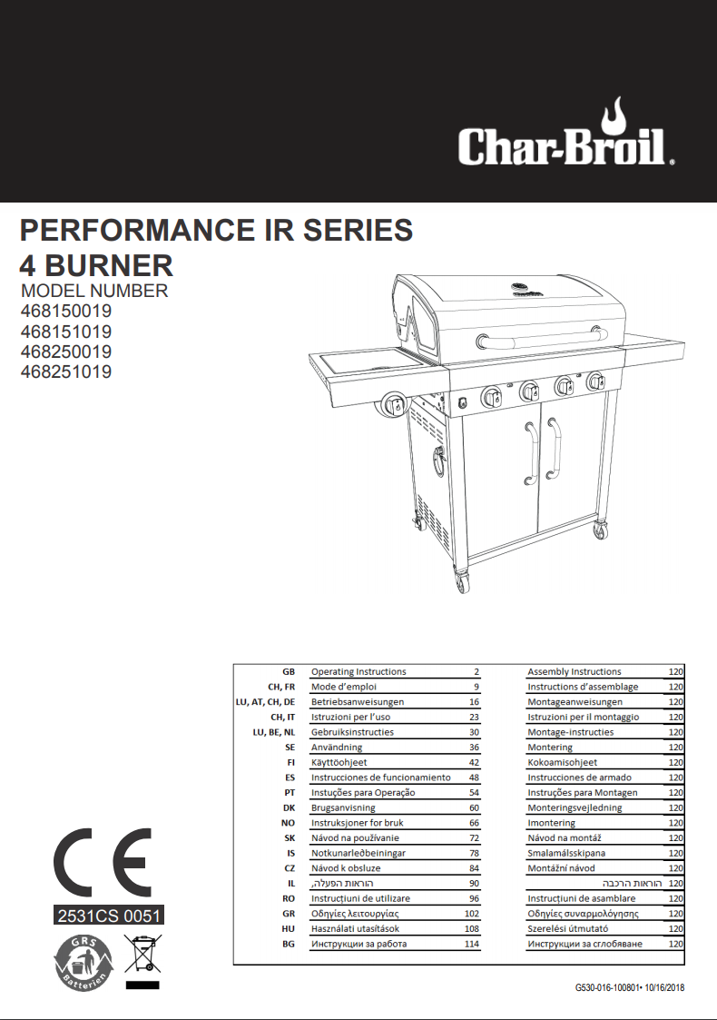 Performance 440 B manual