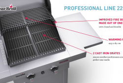 Watch the Professional 2200 S Video - features